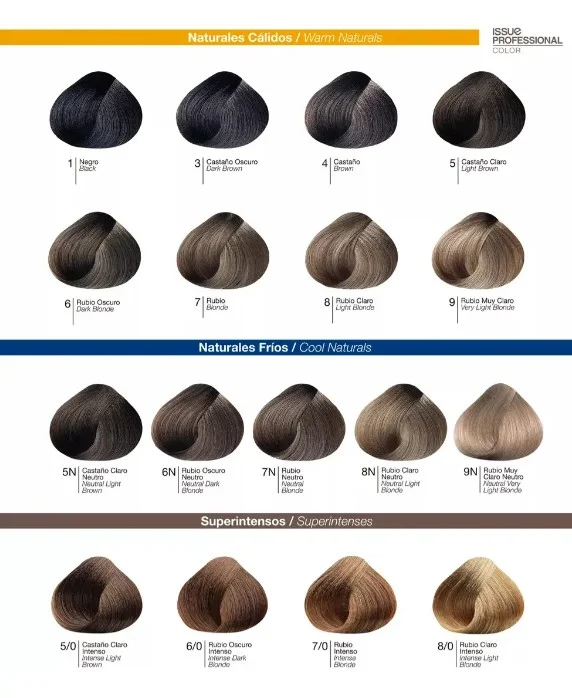 ISSUE PROFESSIONAL COLORACION Nº 7.64 RUBIO OSCURO VIOLA ROJIZO X 70G